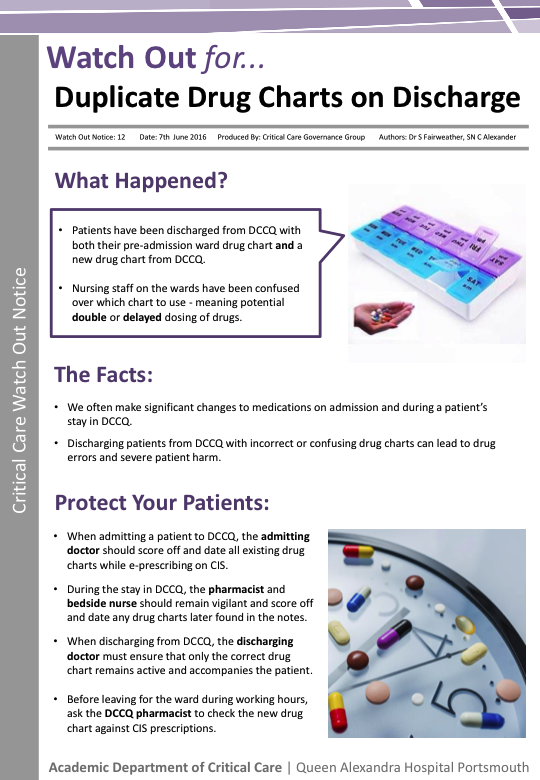 Critical Care Drugs Chart